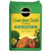 Miracle-Gro Garden Soil All Purpose Soils & Mulches 2 Miracle-Gro Garden Soil All Purpose Soils & Mulches